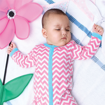 Kebutuhan Jam Tidur Anak Berdasarkan Usia