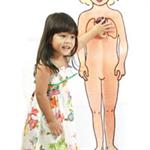 Ajarkan Anak Malu Bertelanjang 